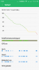 Screenshot_2018-05-19-11-06-15-643_com.miui.securitycenter.png