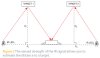 291827-designing_ir_gesture_sensing_systems_figure_2.jpg