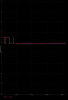 chart-2013-09-20 18-41 keine verbindung.png