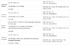LeTV Netz.png