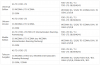 LeTV Pro Netz.png
