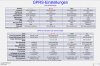 GPRS Einstellungen Hauptprovider Germany.jpg